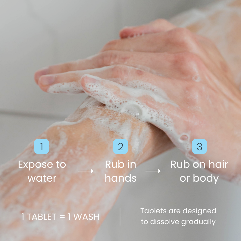 Soapy hands using eco-friendly, natural handsoap
